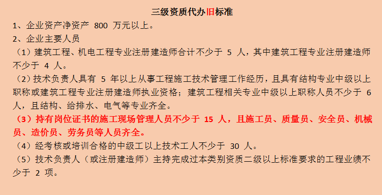 代辦建筑三級(jí)資質(zhì)的標(biāo)準(zhǔn) 代辦建筑三級(jí)資質(zhì)的標(biāo)準(zhǔn)