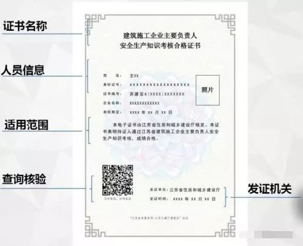 對(duì)比三級(jí)資質(zhì)購買和資質(zhì)辦理那個(gè)更劃算