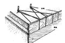 鋼結構資質升級對企業工程業績有哪些需求